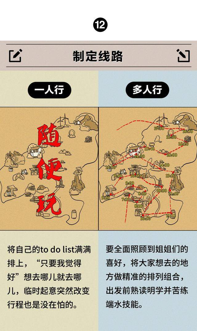 独自旅行 VS 结伴出游，哪种更要命？