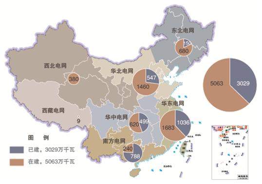 山河为证：中国十大水电工程的昨天今天和明天