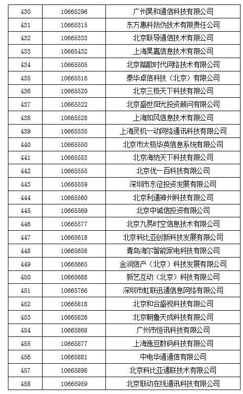 工信部拟收回847个电信网码号资源