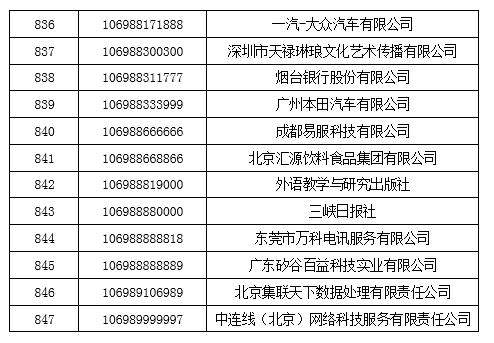 工信部拟收回847个电信网码号资源