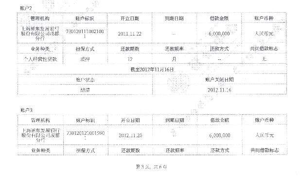 女子“被贷款”1200万背后：银保监会官网显示近五年有上百起