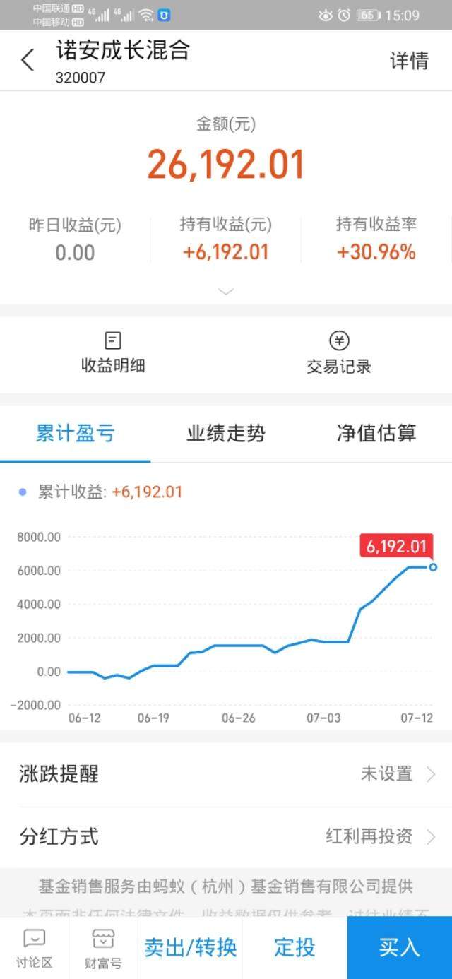 基金持仓明细，和配置方向。