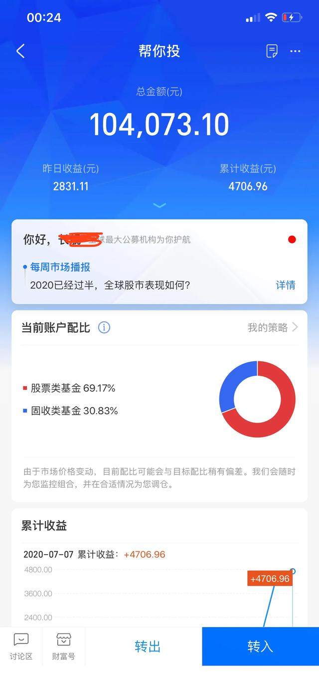 小白的基金收益从-6万，三个多月后，变成+6万，是如何做到的？