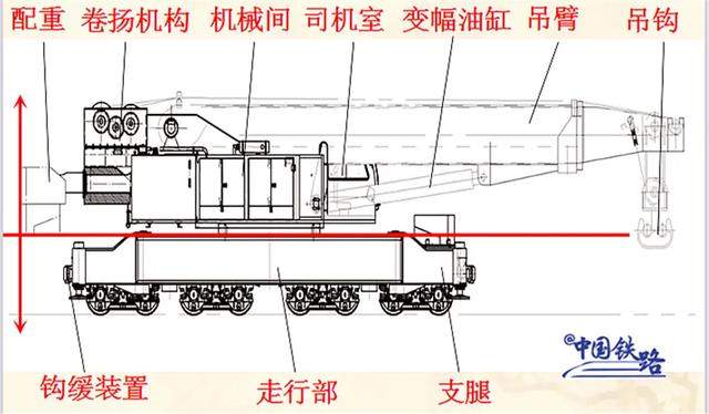 这趟列车的司机，希望永远不发车！