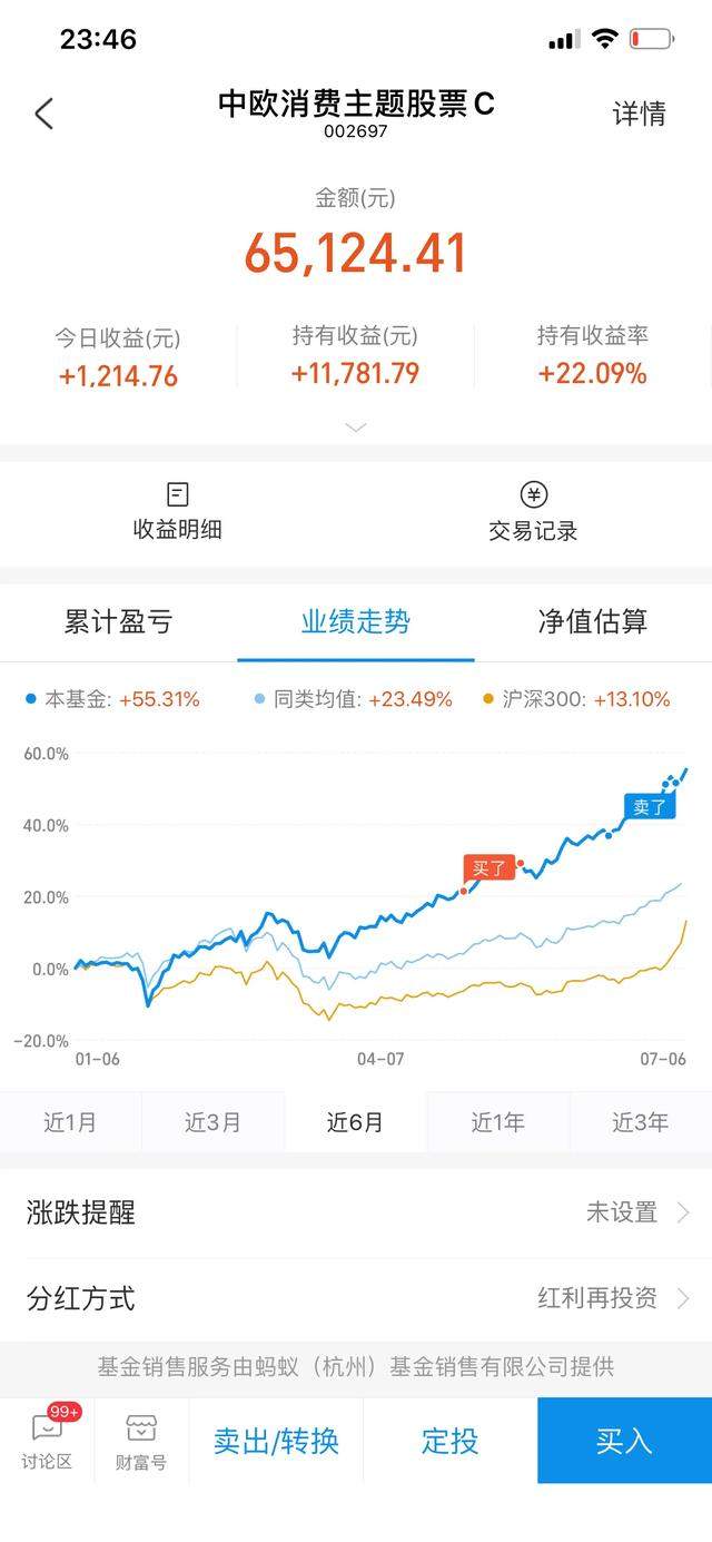 小白的基金收益从-6万，三个多月后，变成+6万，是如何做到的？