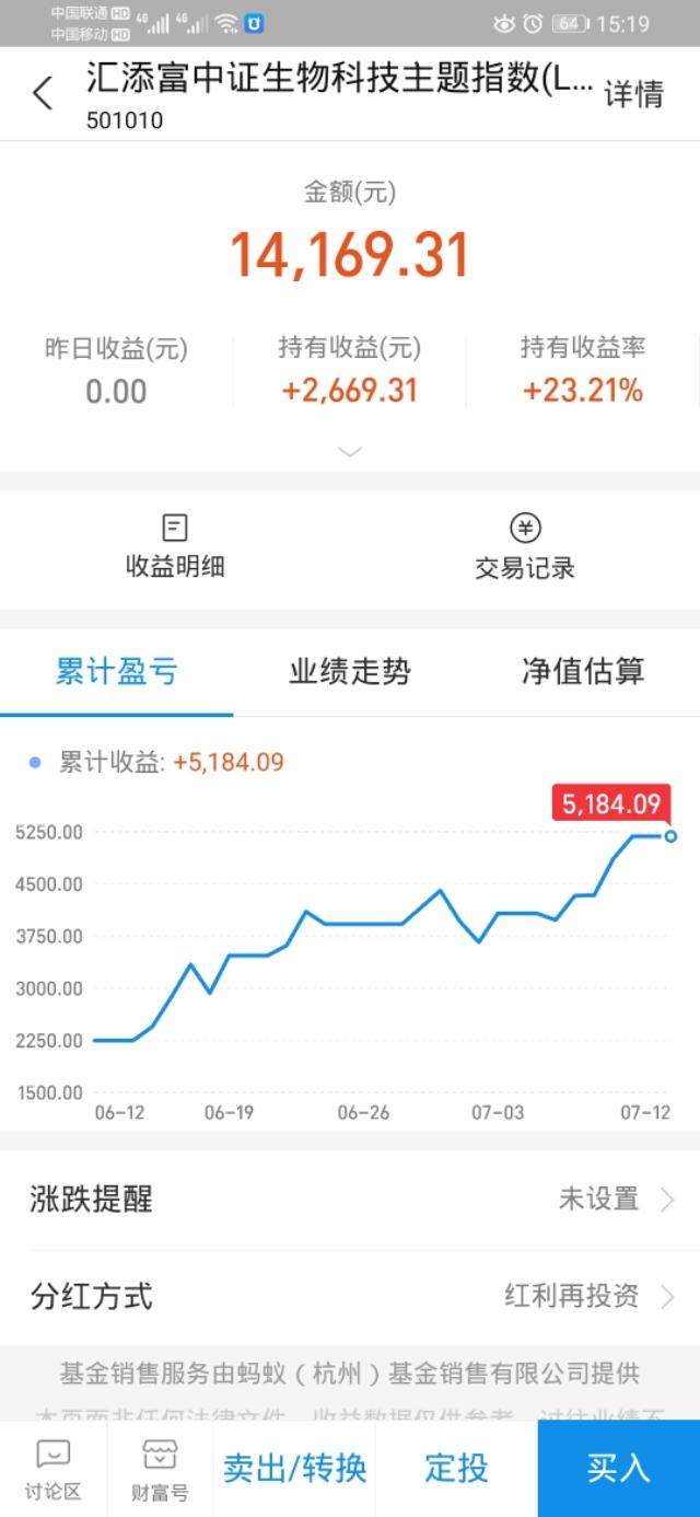 基金持仓明细，和配置方向。