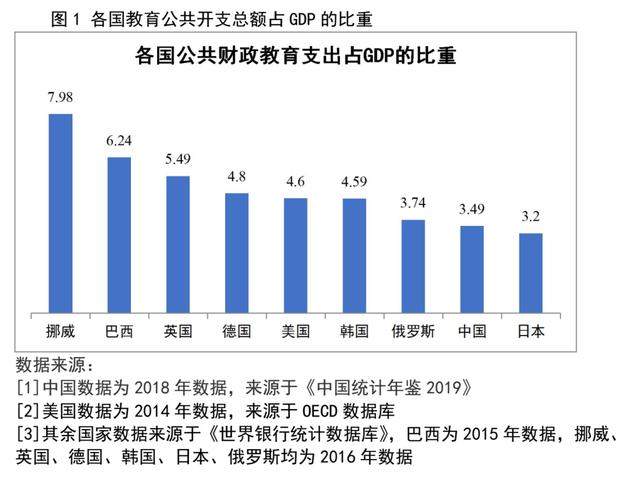 李铁：中国的人口红利时代还在吗？