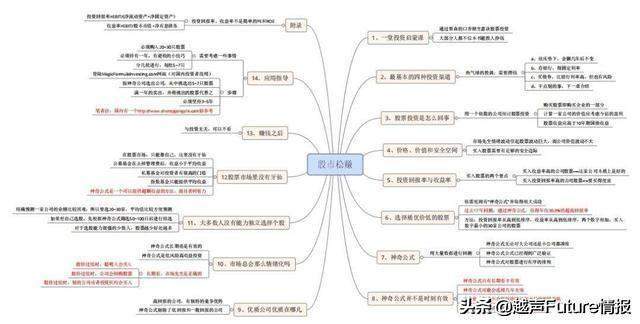 厦大一女教授终于发声：如果散户长期捂股不斩仓，庄家会怎么办？