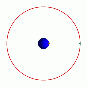 如果在太空中开一枪会发生什么？