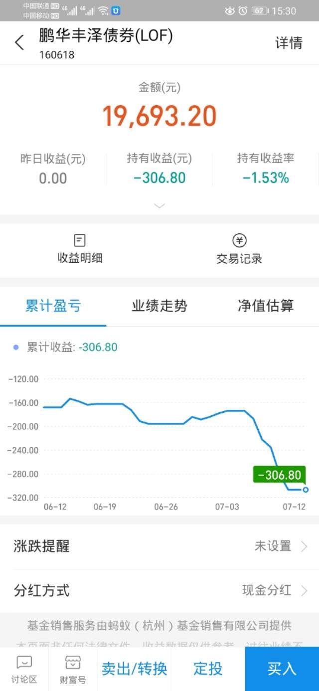 基金持仓明细，和配置方向。