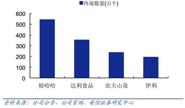 换掉王力宏，娃哈哈走了这步棋