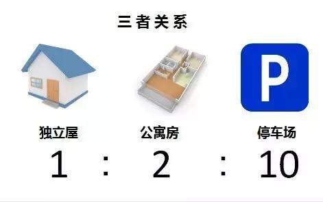 辟谣：在日本购买500万日元以上的房产，就能拥有永久居住权？