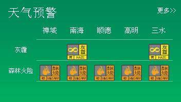 冷空气明日到货！最低5℃！