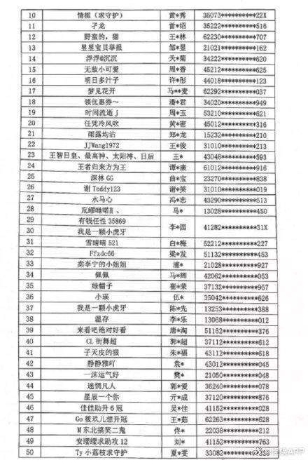 业界好轮回，封号饶过谁？第三批主播黑名单看出乔碧萝封杀原由