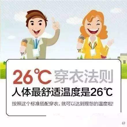 冷！最低仅4℃！苏州发布寒潮蓝色预警！还有霜冻、7级大风在路上