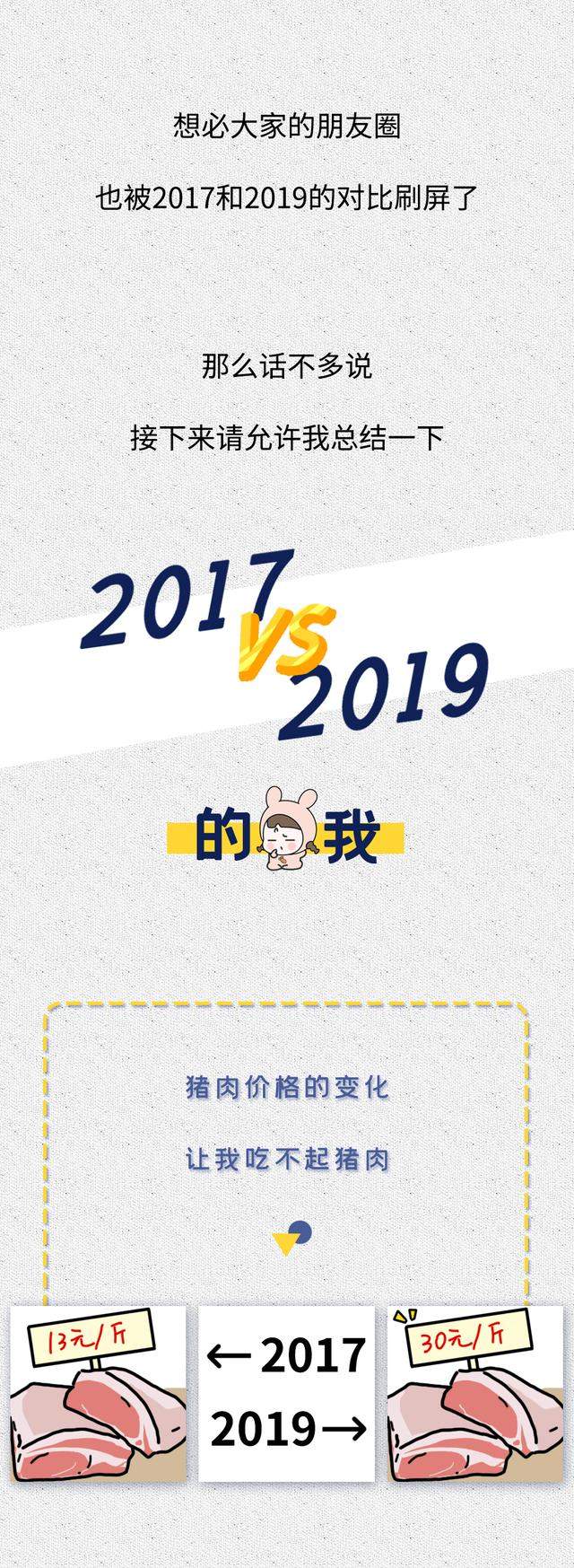 2017 VS 2019对比图曝光，看完我哭了……