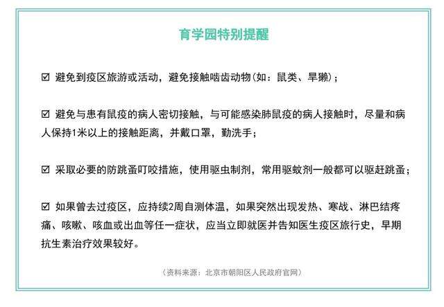 突发！北京确诊2例鼠疫患者！真有传言中那么恐怖吗？