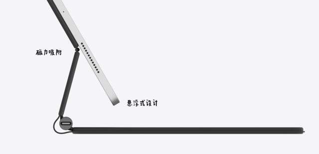 苹果 iPad Pro 2020款正式发布， 仅6229元起存储加量不加价