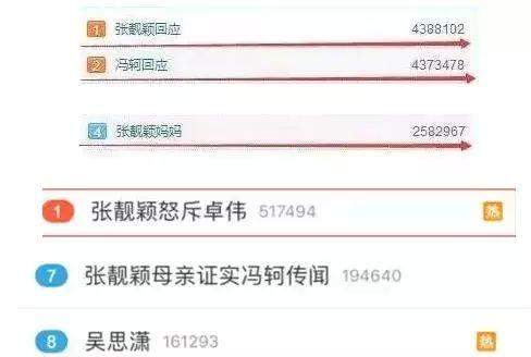 张靓颖新恋情约会照似摆拍，新男友竟是冯轲婚礼的伴郎？