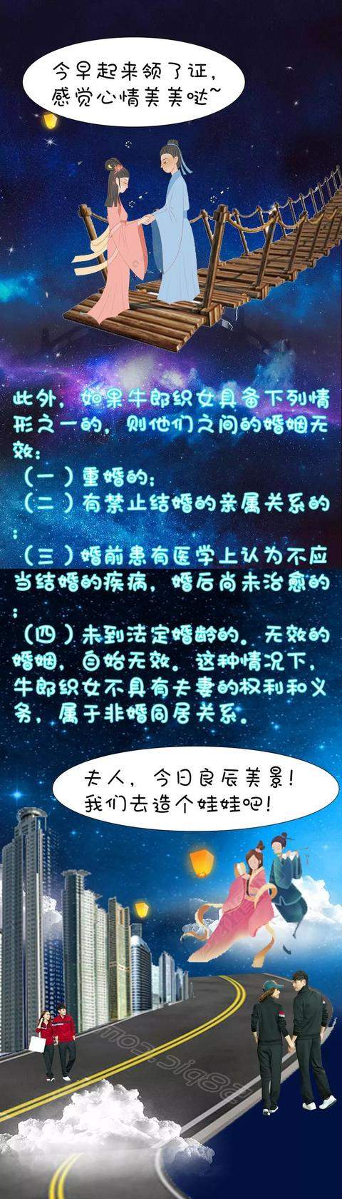 检察版七夕新传——牛郎偷窥仙女洗澡，穿越到现在违法犯罪了吗？