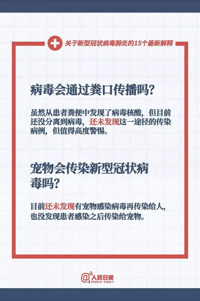 速转 | 关于新型冠状病毒肺炎的15个最新解释，你需要了解！