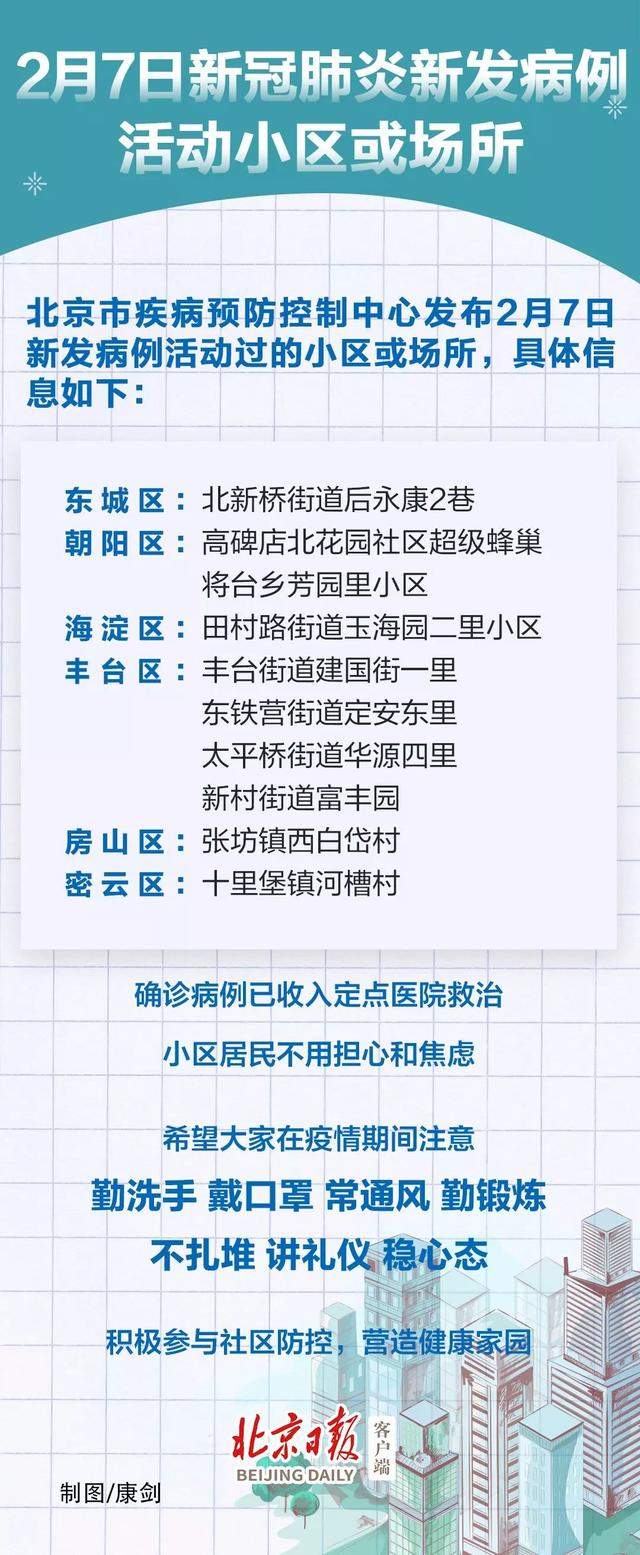 1个病例关联10余人，北京疾控中心提醒：元宵节聚会风险大