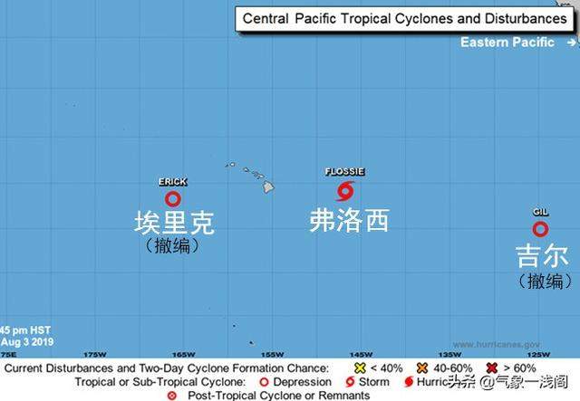 罕见！今年最“短命”风暴诞生，9号台风利奇马或登陆台湾、福建