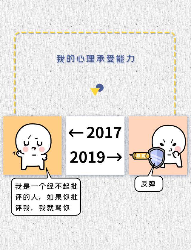 2017 VS 2019对比图曝光，看完我哭了……