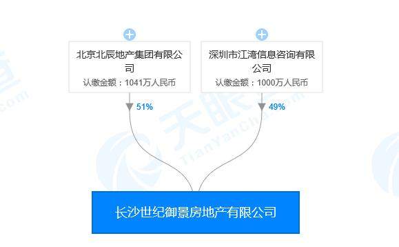 湖南长沙一小区惊现“塑胶湖”！开发商：未说过要建真的