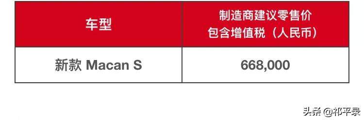 玩家讲述|日内瓦车展 | 两款保时捷新车亮相，开启“北国之春