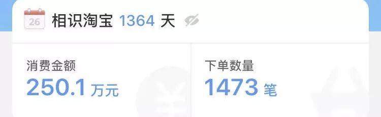 淘宝人生成就刷屏！有人8年花了1000万！网友们痛...