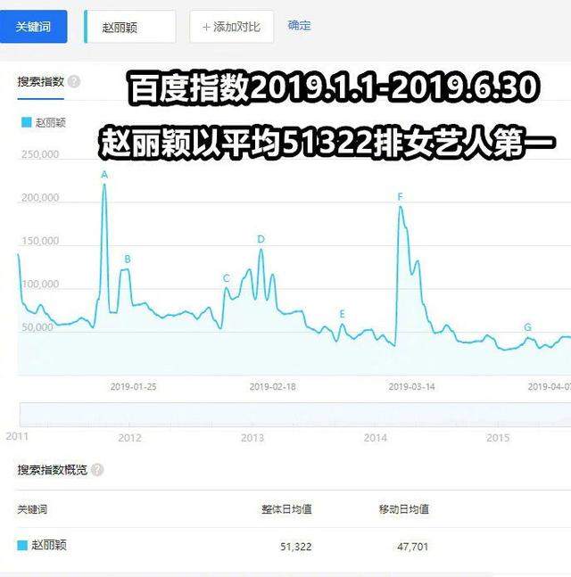 赵丽颖久违复工 工作室更博“不负等待 重逢有时 感谢长久守候”