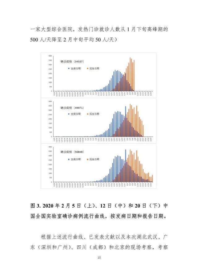 中国-世卫联合考察报告：新冠系动物源性病毒