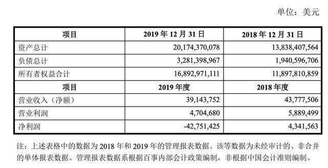 食品巨头联姻：百事拿下百草味，老东家净赚40亿