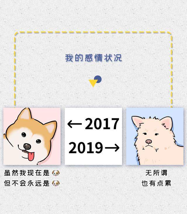 2017 VS 2019对比图曝光，看完我哭了……