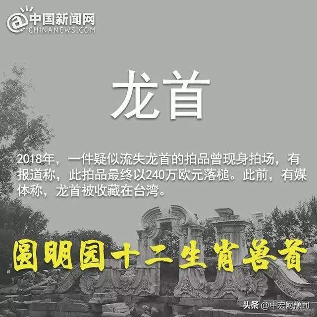 盼了159年，圆明园马首重归故里！十二兽首中有七尊已回归