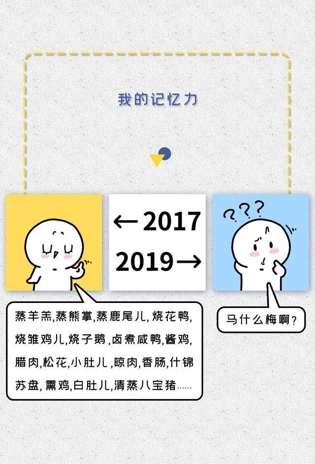 2017 VS 2019对比图曝光，看完我哭了……