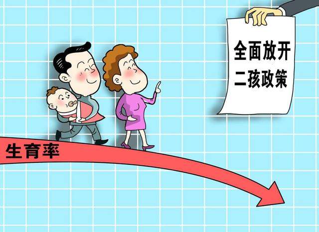 中国大陆人口突破14亿：年人口增长仅467万，二胎效应已荡然无存