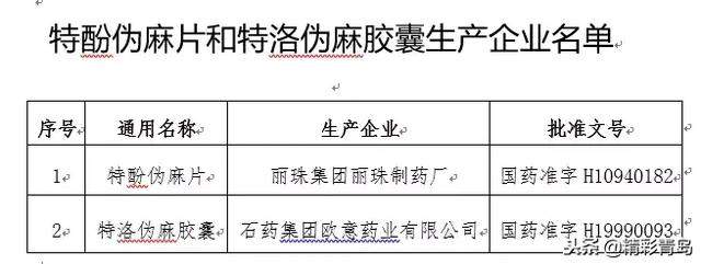 7℃！真下雪！青岛气象刚刚发话，中招感冒这药吃不得