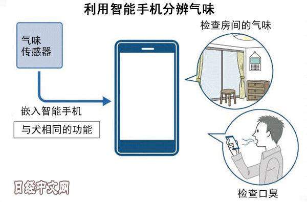 早报 | 字节跳动打造搜索引擎 \u002F NASA发现可能宜居的「超级地球」