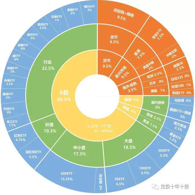 对意大利提供帮助后，又有两国要求助中国！美国也不想错过机会？