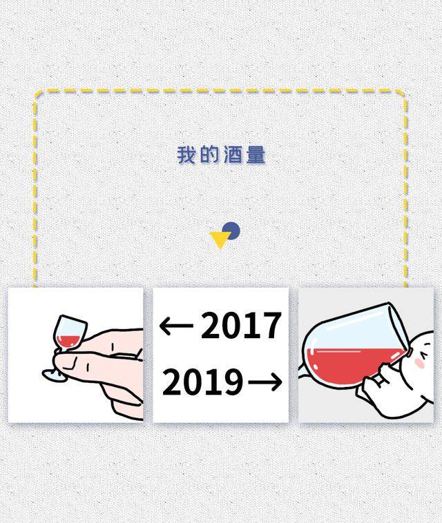 2017 VS 2019对比图曝光，看完我哭了……