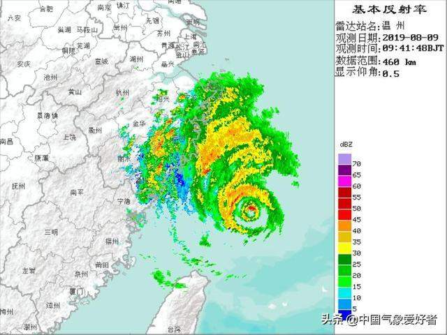 台风利奇马10日登陆浙江，这些地方更要警惕！2019台风最新消息