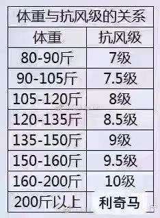 午FUN丨盘点那些被台风“伤害”过的记者们 最后这个有点不一样