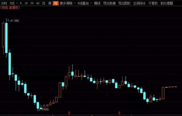 马云要“杀回”香港，并亲自回应“双11”数据造假