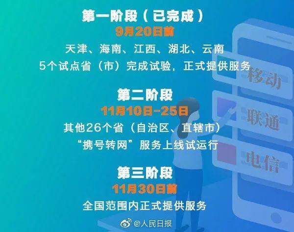 不爽就换？广东携号转网终于试运行！亲测发现：并不容易……