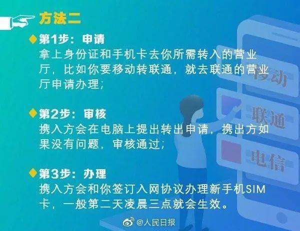 不爽就换？广东携号转网终于试运行！亲测发现：并不容易……