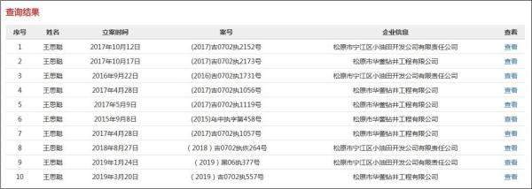 王思聪被取消限制消费令