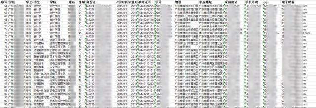 1亿条个人信息遭泄漏 拉卡拉旗下考拉征信被查