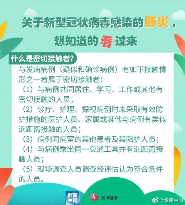 最新！湖北新型肺炎新增72例！武汉公布诊疗方案